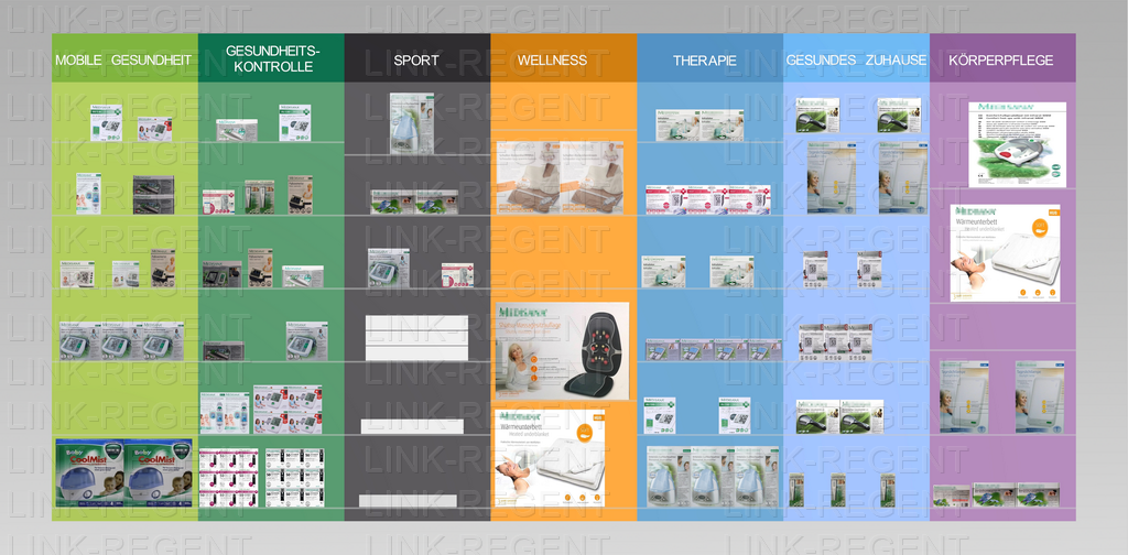 Regal Planogram mit KI Bild 9